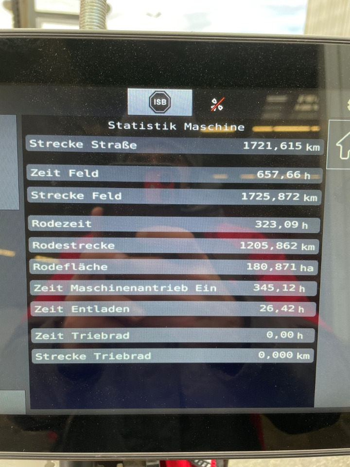 ROPA Keiler 2 4 TG RK 22 - Комбайн: снимка 2 ROPA Keiler 2 4 TG RK 22 - Комбайн: снимка 2