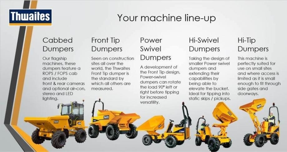 Thwaites DUMPERS 1 - 9 ton - Мини самосвал: снимка 1 Thwaites DUMPERS 1 - 9 ton - Мини самосвал: снимка 1