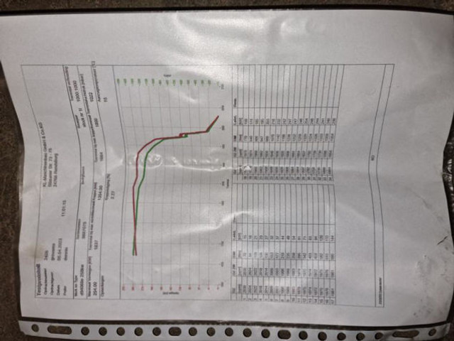 Двигател Liebherr D9406TI-E: снимка 7 Двигател Liebherr D9406TI-E: снимка 7