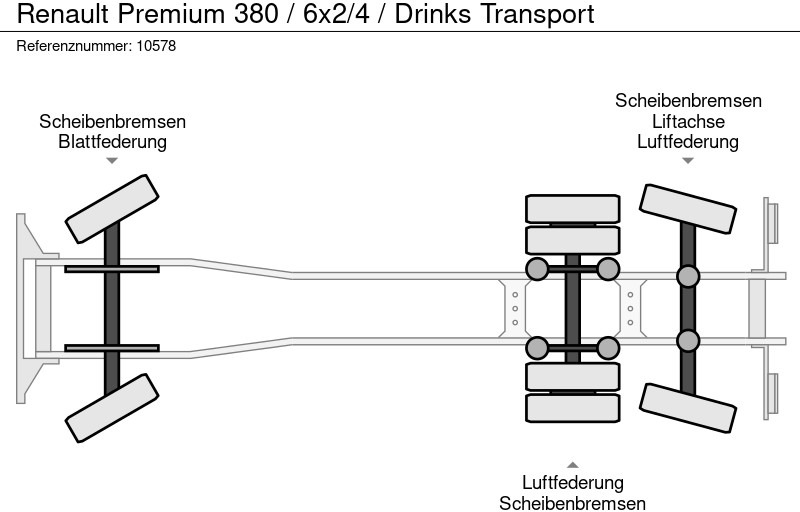 Камион фургон Renault Premium 380 / 6x2/4 / Drinks Transport: снимка 12
