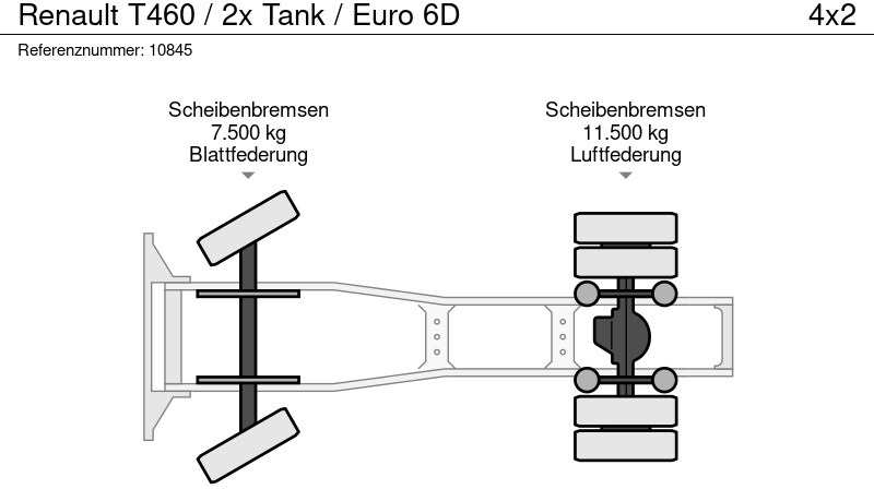 Влекач Renault T460 / 2x Tank / Euro 6D: снимка 14