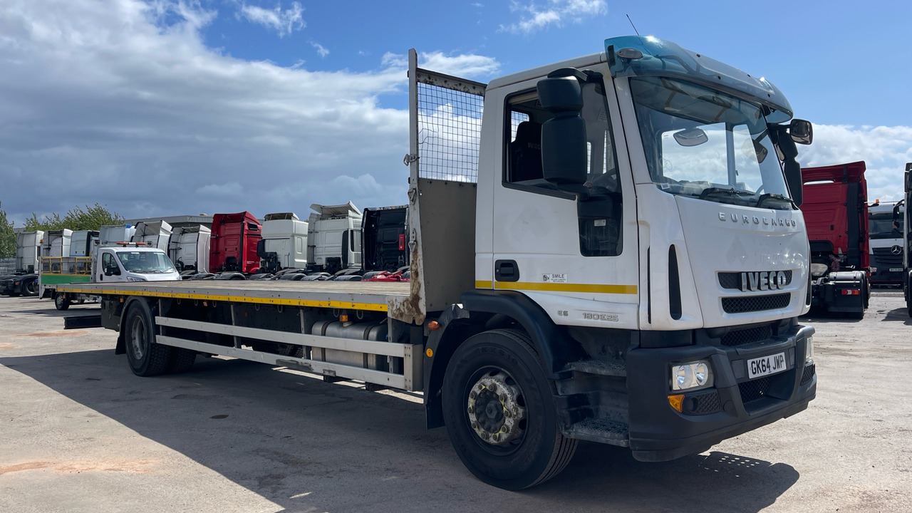 IVECO EUROCARGO 180E25 - Бордови камион: снимка 1 IVECO EUROCARGO 180E25 - Бордови камион: снимка 1