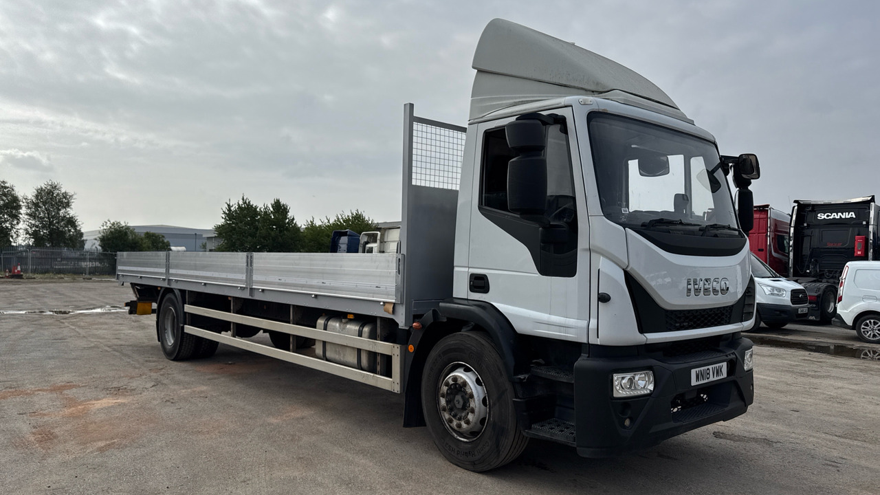IVECO EUROCARGO 180E25 - Бордови камион: снимка 1 IVECO EUROCARGO 180E25 - Бордови камион: снимка 1