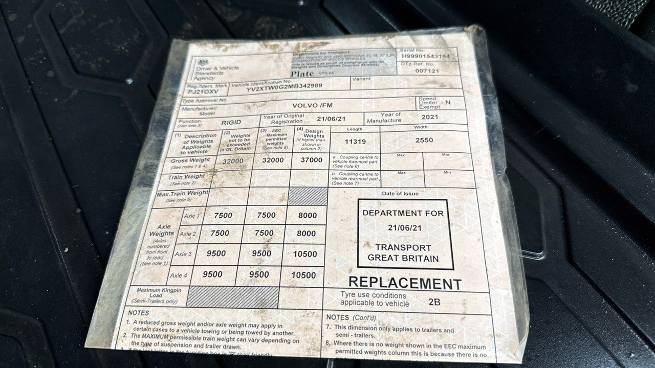 Самосвал камион VOLVO FM: снимка 11