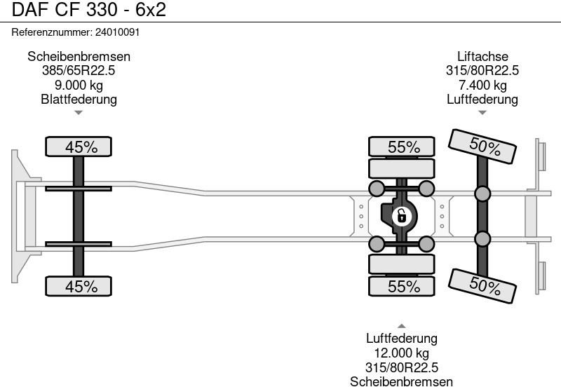 Рефрижератор камион DAF CF 330 - 6x2: снимка 16