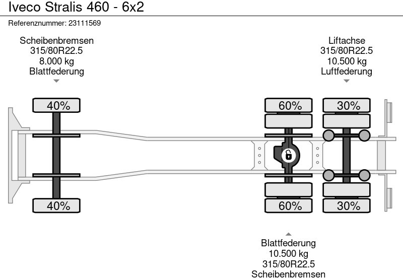 Мултилифт с кука камион Iveco Stralis 460 - 6x2: снимка 13