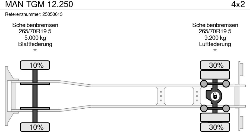 Камион фургон MAN TGM 12.250: снимка 12