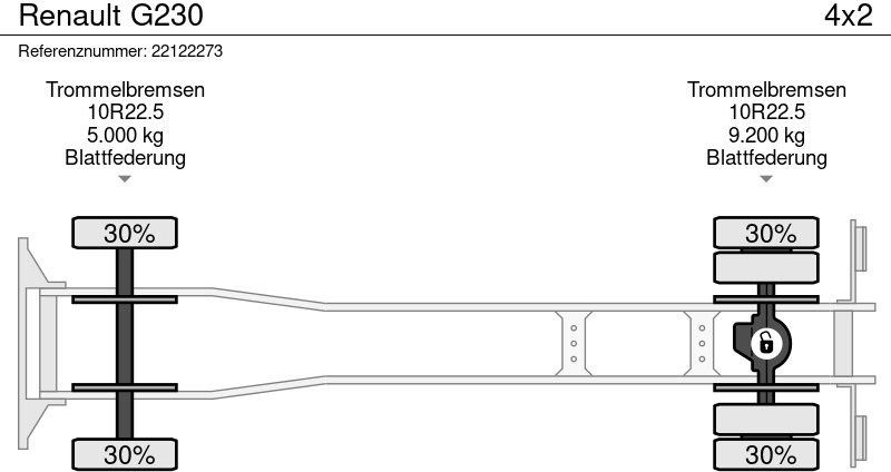 Пожарна кола Renault G230: снимка 13 Пожарна кола Renault G230: снимка 13