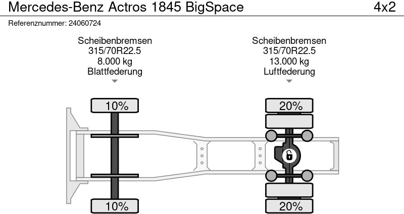 Влекач Mercedes-Benz Actros 1845 BigSpace: снимка 16