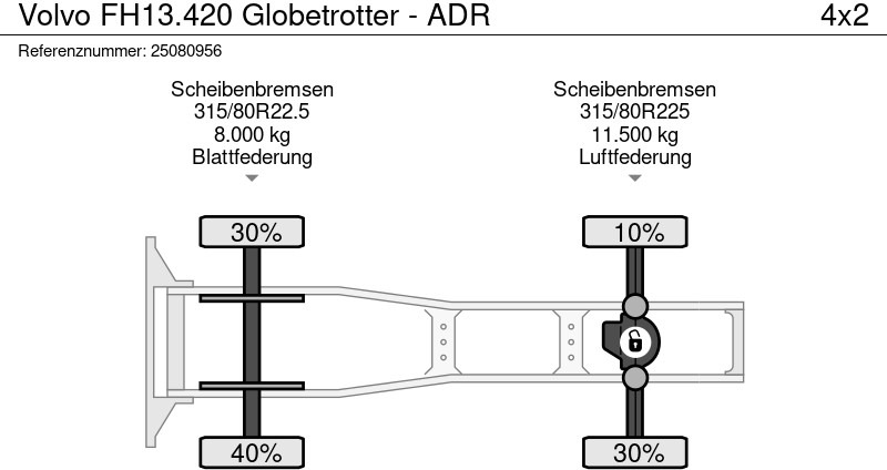 Влекач Volvo FH13.420 Globetrotter - ADR: снимка 18