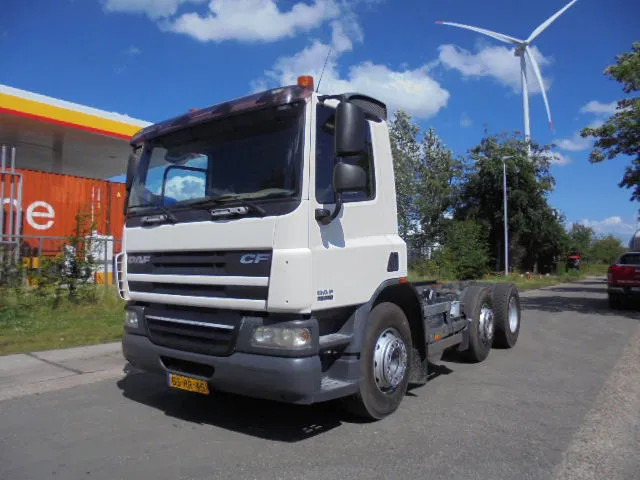 DAF CF 75.250 FAG 250 6X2 - Камион фургон: снимка 1 DAF CF 75.250 FAG 250 6X2 - Камион фургон: снимка 1