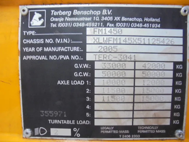Каналопочистваща машина Terberg FM 1450 6X4: снимка 20