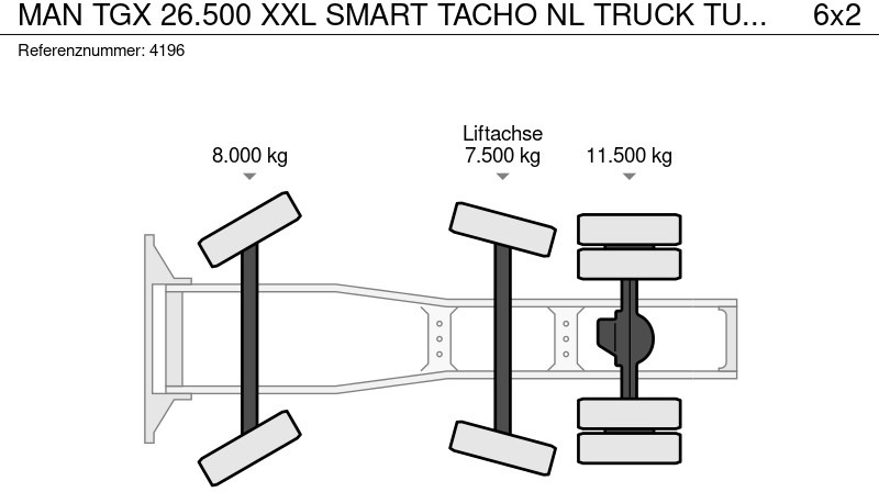 Лизинг на MAN TGX 26.500 XXL SMART TACHO NL TRUCK TUV -03-2026 MAN TGX 26.500 XXL SMART TACHO NL TRUCK TUV -03-2026: снимка 19