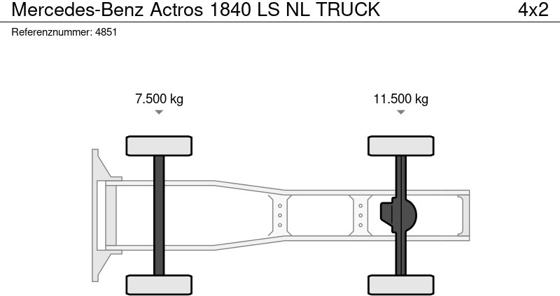 Влекач Mercedes-Benz Actros 1840 LS NL TRUCK: снимка 19