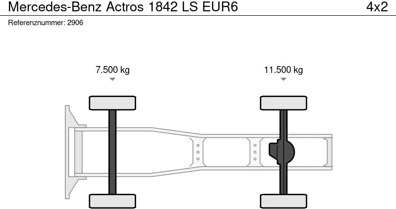 Влекач Mercedes-Benz Actros 1842 LS EUR6: снимка 18
