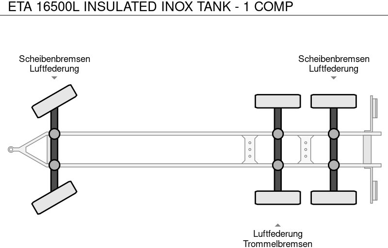 Ремарке цистерна За превоз на мляко ETA 16500L INSULATED INOX TANK - 1 COMP: снимка 18