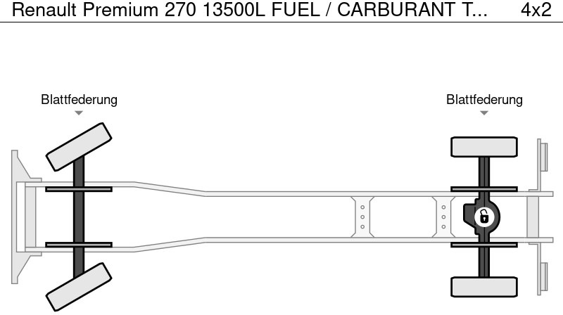Камион цистерна За превоз на гориво Renault Premium 270 13500L FUEL / CARBURANT TRUCK - 5 COMP/ A LAMES: снимка 17 Камион цистерна За превоз на гориво Renault Premium 270 13500L FUEL / CARBURANT TRUCK - 5 COMP/ A LAMES: снимка 17