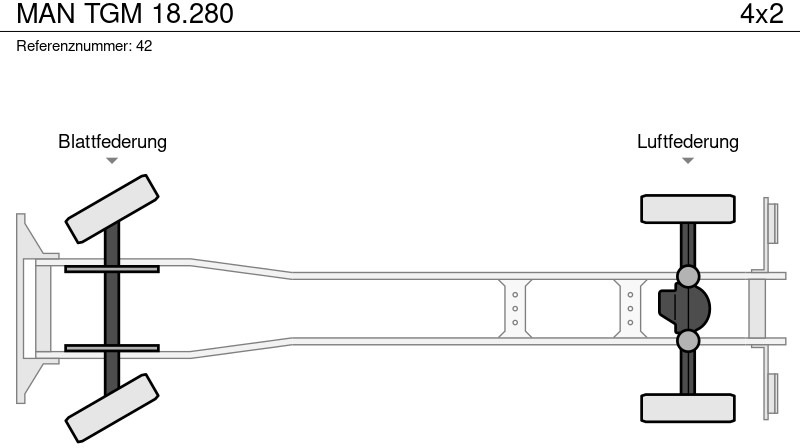 MAN TGM 18.280 - Камион с брезент: снимка 2 MAN TGM 18.280 - Камион с брезент: снимка 2