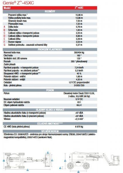 Genie top! Z45 XC - Артикулираща платформа: снимка 5 Genie top! Z45 XC - Артикулираща платформа: снимка 5