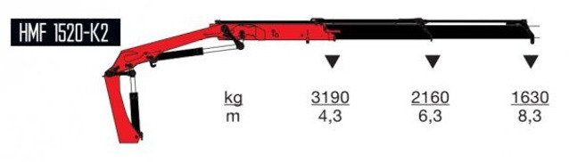 Лизинг на MAN TGS 33.440 MAN TGS 33.440: снимка 8 Лизинг на MAN TGS 33.440 MAN TGS 33.440: снимка 8