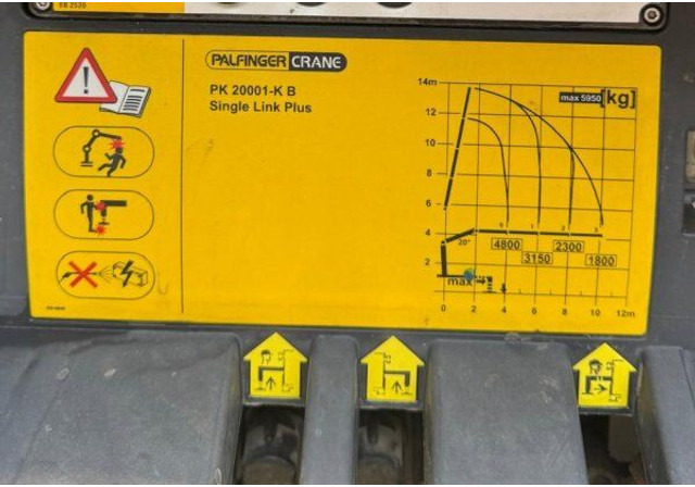 Mercedes-Benz Antos 2535 - Бордови камион, Камион с кран: снимка 5 Mercedes-Benz Antos 2535 - Бордови камион, Камион с кран: снимка 5