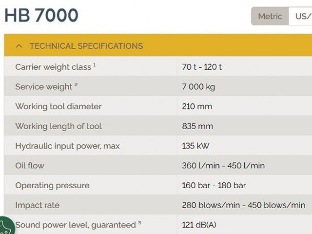 Atlas-Copco (Epiroc) HB 7000 Dust Protection (DP) orig.repas! - Прикачен инвентар за Строителна техника: снимка 4 Atlas-Copco (Epiroc) HB 7000 Dust Protection (DP) orig.repas! - Прикачен инвентар за Строителна техника: снимка 4
