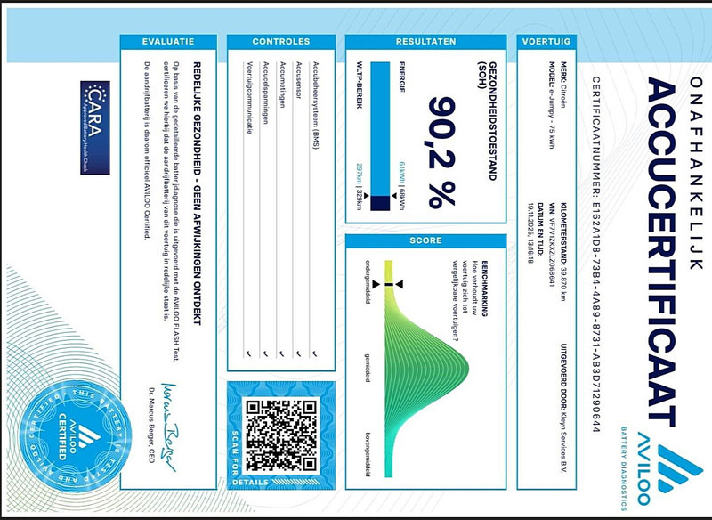 Лизинг на Citroën ë-Jumpy  75kWh L2 3-Zits ECC! Citroën ë-Jumpy  75kWh L2 3-Zits ECC!: снимка 16
