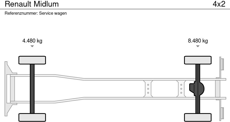 Камион фургон Renault Midlum: снимка 9 Камион фургон Renault Midlum: снимка 9
