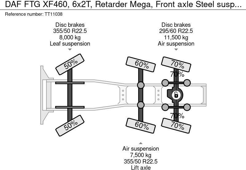 DAF FTG XF460, 6x2T, Retarder Mega, Front axle Steel suspension - Влекач: снимка 5 DAF FTG XF460, 6x2T, Retarder Mega, Front axle Steel suspension - Влекач: снимка 5