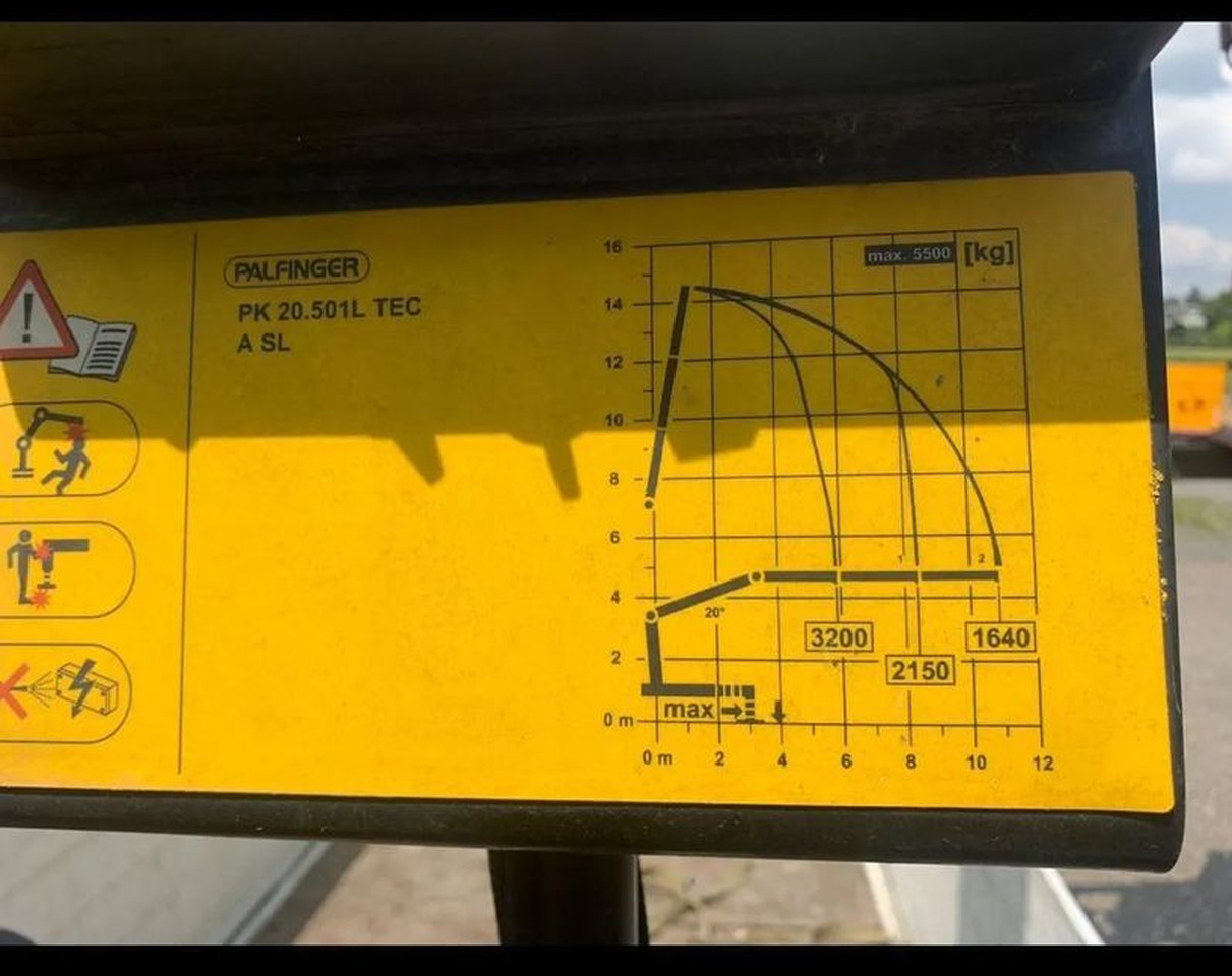 Mercedes-Benz ACTROS 2545 / 6x2 / HDS Palfinger PK 20.501 sterowany radiowo / Przyczepa w zestawie / Euro6/ Przebieg 340 000km - Бордови камион, Камион с кран: снимка 5 Mercedes-Benz ACTROS 2545 / 6x2 / HDS Palfinger PK 20.501 sterowany radiowo / Przyczepa w zestawie / Euro6/ Przebieg 340 000km - Бордови камион, Камион с кран: снимка 5
