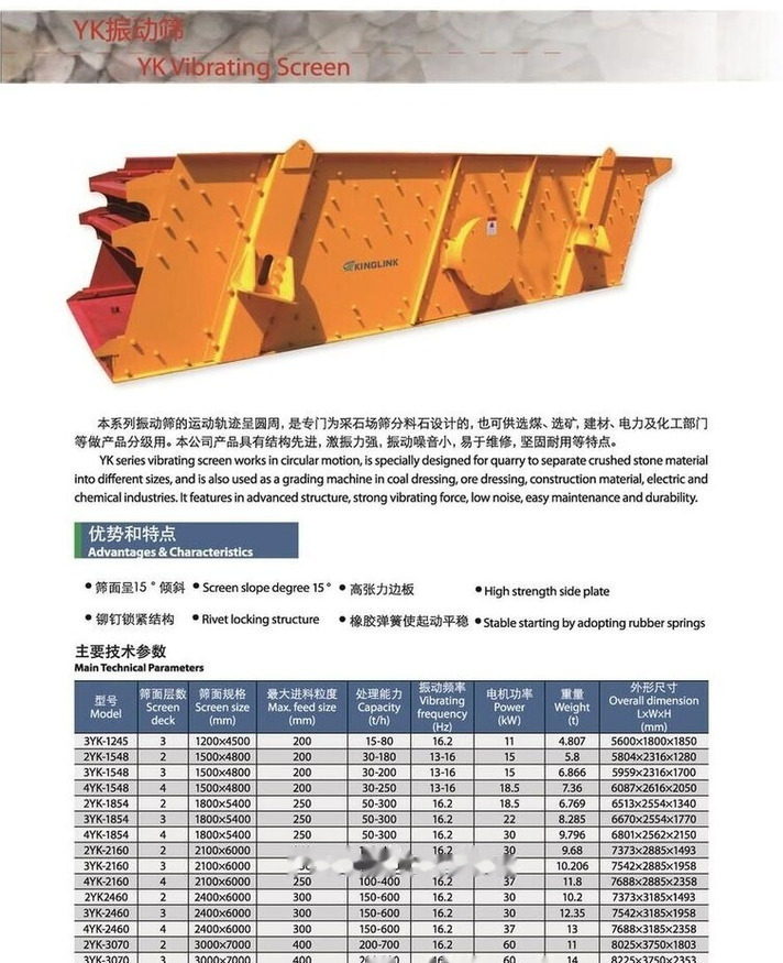 Нови Пресевна инсталация Kinglink 3YK1245 Stone Aggregate Screener | Sizer: снимка 7