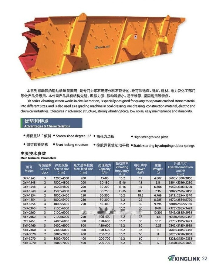 Нови Пресевна инсталация Kinglink 3YK2160 Sizer Machine: снимка 11 Нови Пресевна инсталация Kinglink 3YK2160 Sizer Machine: снимка 11