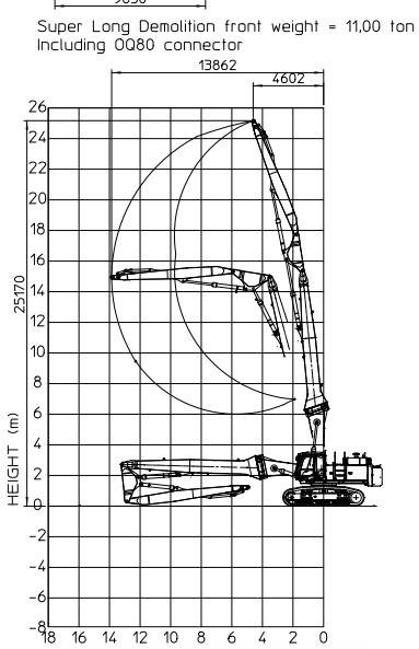 Hitachi ZX 470 LCD - 3 (25m high reach demolition) - Багер за разрушаване: снимка 2 Hitachi ZX 470 LCD - 3 (25m high reach demolition) - Багер за разрушаване: снимка 2