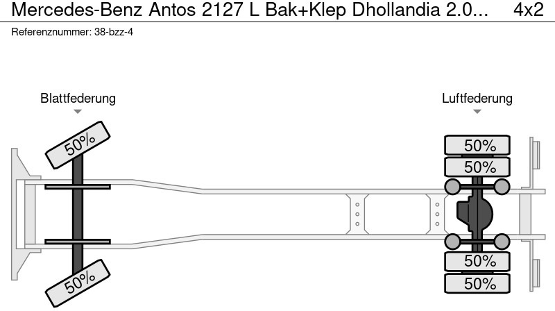 Камион фургон Mercedes-Benz Antos 2127 L Bak+Klep Dhollandia 2.000 kg, Geisoleerd dak: снимка 20