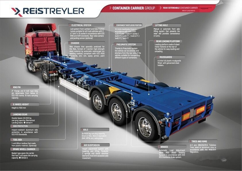 Reis Treyler Telescopic Container Carrier Semi Trailer - Контейнеровоз/ Сменна каросерия полуремарке: снимка 1 Reis Treyler Telescopic Container Carrier Semi Trailer - Контейнеровоз/ Сменна каросерия полуремарке: снимка 1