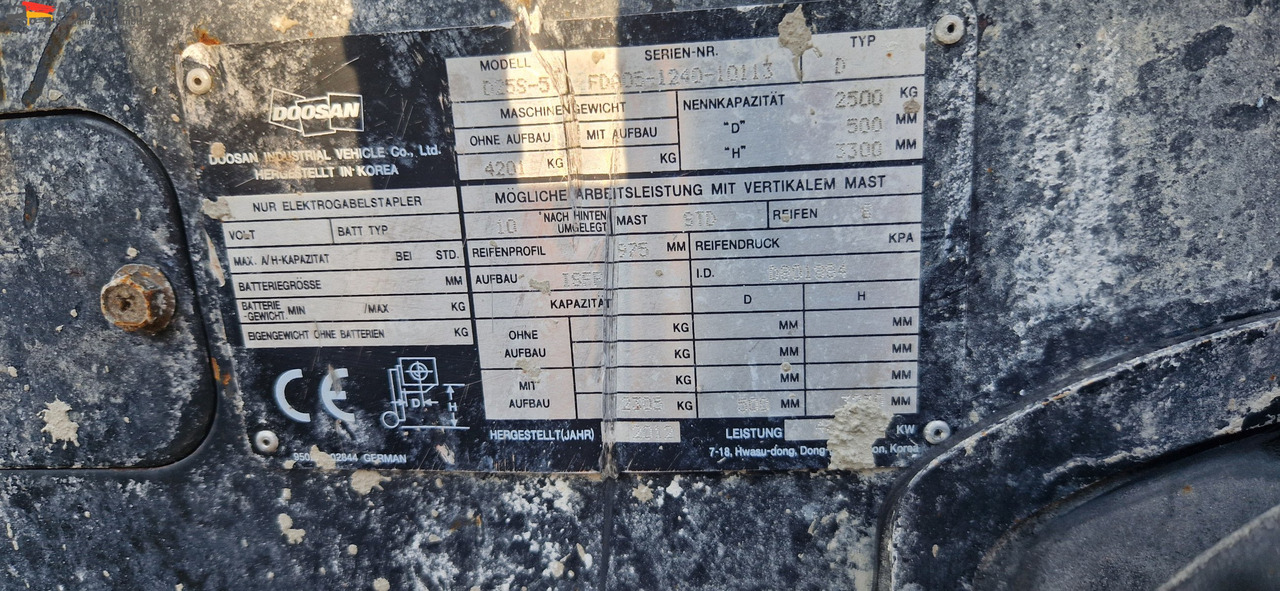 Doosan D25-5 Duplexmast, Seitenverschiebung, autom. Gabelverst. - Дизелов мотокар: снимка 3 Doosan D25-5 Duplexmast, Seitenverschiebung, autom. Gabelverst. - Дизелов мотокар: снимка 3