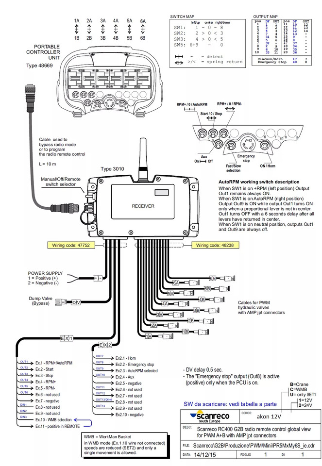 Горска техника Proportional Valve Walvoil DPX100 with Control Scanreco RC400 and JP Joysticks PWM for Palfinger, Kubota, Kesla: снимка 9
