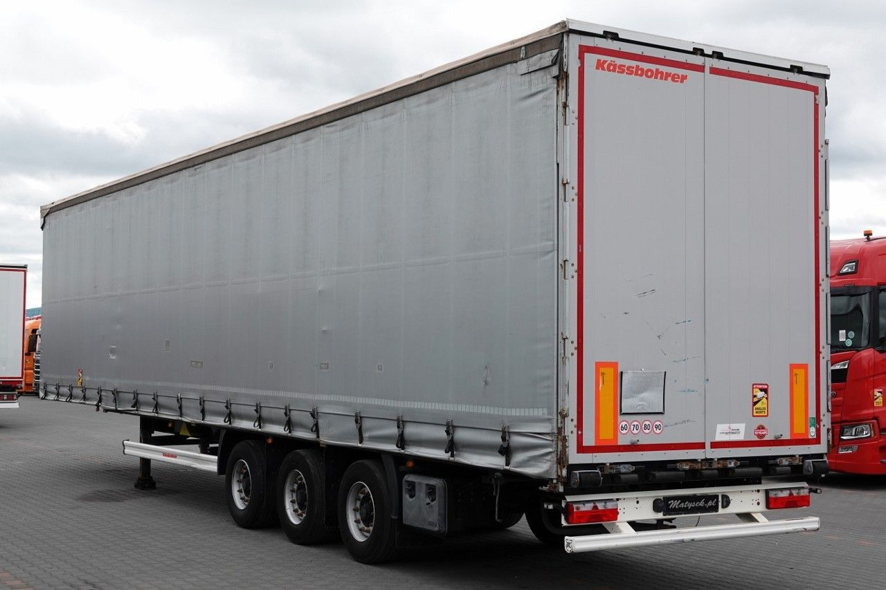 Kässbohrer FIRANKA / MEGA / DACH PODNOSZONY / 2019 - Брезентово полуремарке: снимка 3 Kässbohrer FIRANKA / MEGA / DACH PODNOSZONY / 2019 - Брезентово полуремарке: снимка 3