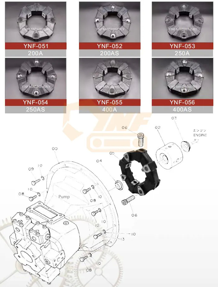 Нови Съединител и части YNF Factory Wholesale Flexible Rubber Coupling CF-A For Excavator Air Compressor Connecting Glue Assembly: снимка 6