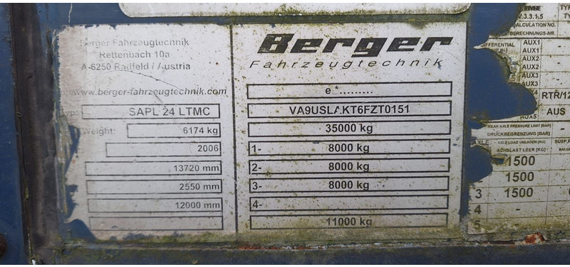 Berger SAPL 24LT_MC Plane Spriegel - Брезентово полуремарке: снимка 4 Berger SAPL 24LT_MC Plane Spriegel - Брезентово полуремарке: снимка 4