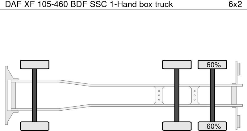 Камион фургон DAF XF 105-460 BDF SSC 1-Hand: снимка 9