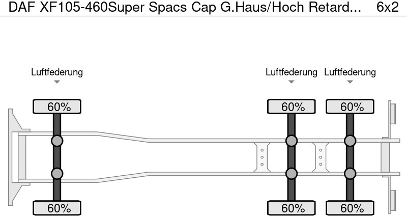 Камион за дърва DAF XF105-460Super Spacs Cap G.Haus/Hoch Retarder: снимка 9