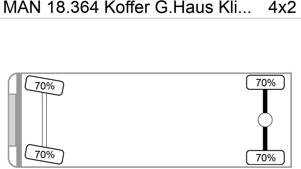 MAN 18.364 Koffer G.Haus Klima AHK ABS ZF-Schalter - Камион фургон: снимка 2 MAN 18.364 Koffer G.Haus Klima AHK ABS ZF-Schalter - Камион фургон: снимка 2