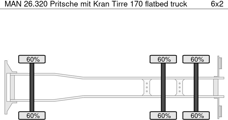 MAN 26.320 Pritsche mit Kran Tirre 170 - Бордови камион, Камион с кран: снимка 5 MAN 26.320 Pritsche mit Kran Tirre 170 - Бордови камион, Камион с кран: снимка 5
