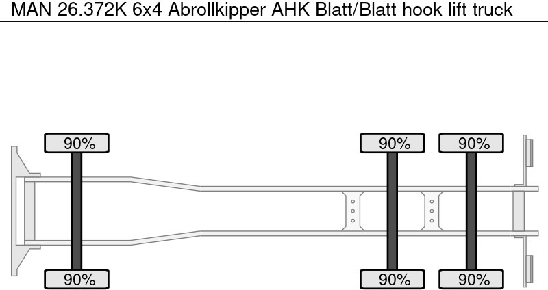 MAN 26.372K 6x4 Abrollkipper AHK Blatt/Blatt - Мултилифт с кука камион: снимка 5 MAN 26.372K 6x4 Abrollkipper AHK Blatt/Blatt - Мултилифт с кука камион: снимка 5