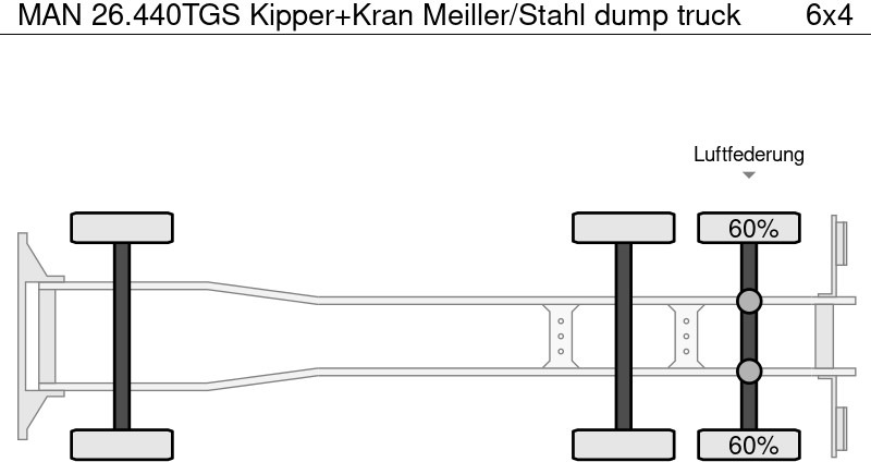 Самосвал камион, Камион с кран MAN 26.440TGS Kipper+Kran Meiller/Stahl: снимка 11 Самосвал камион, Камион с кран MAN 26.440TGS Kipper+Kran Meiller/Stahl: снимка 11