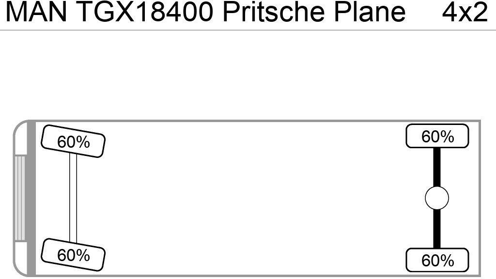 MAN TGX18.400 Pritsche Plane - Камион с брезент: снимка 5 MAN TGX18.400 Pritsche Plane - Камион с брезент: снимка 5