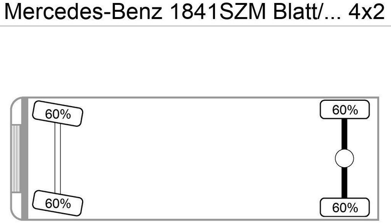 Mercedes-Benz 1841SZM Blatt/Blatt Klima M.Haus 1-Hand - Самосвал камион: снимка 2 Mercedes-Benz 1841SZM Blatt/Blatt Klima M.Haus 1-Hand - Самосвал камион: снимка 2