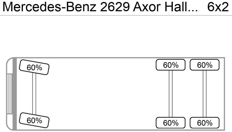 Mercedes-Benz 2629 Axor Haller/Aufbau+Zoeller/Schüttung - Боклукчийска кола: снимка 5 Mercedes-Benz 2629 Axor Haller/Aufbau+Zoeller/Schüttung - Боклукчийска кола: снимка 5