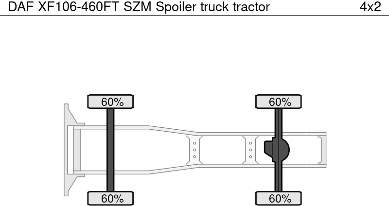 Влекач DAF XF106-460FT SZM Spoiler: снимка 6